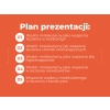 Plan prezentacji modułu czwartego